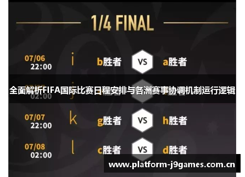 全面解析FIFA国际比赛日程安排与各洲赛事协调机制运行逻辑