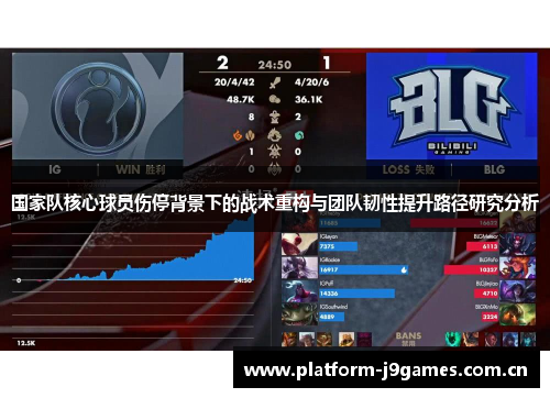 国家队核心球员伤停背景下的战术重构与团队韧性提升路径研究分析 国家队核心球员伤停背景下的战术重构与团队韧性提升路径研究分析