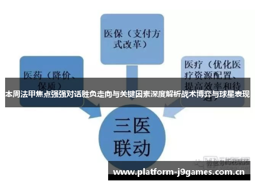 本周法甲焦点强强对话胜负走向与关键因素深度解析战术博弈与球星表现 本周法甲焦点强强对话胜负走向与关键因素深度解析战术博弈与球星表现