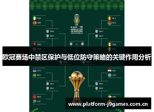 欧冠赛场中禁区保护与低位防守策略的关键作用分析